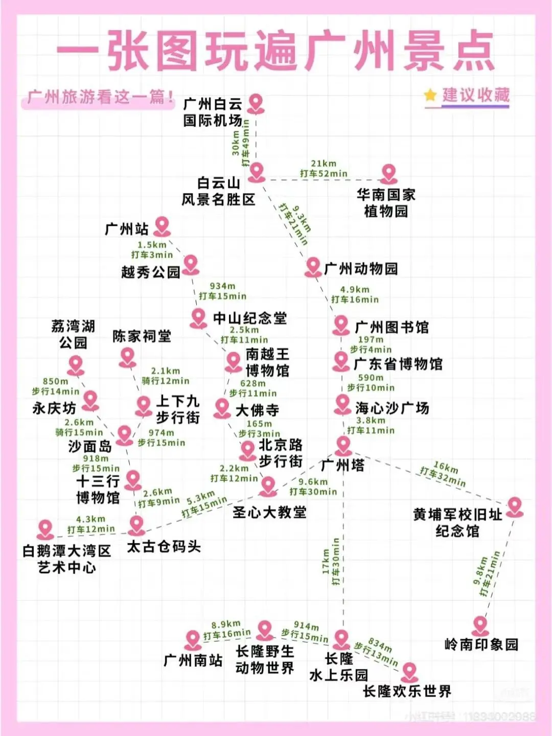 广州游玩攻略必去的地方有哪些?这份清单本地人都说好!