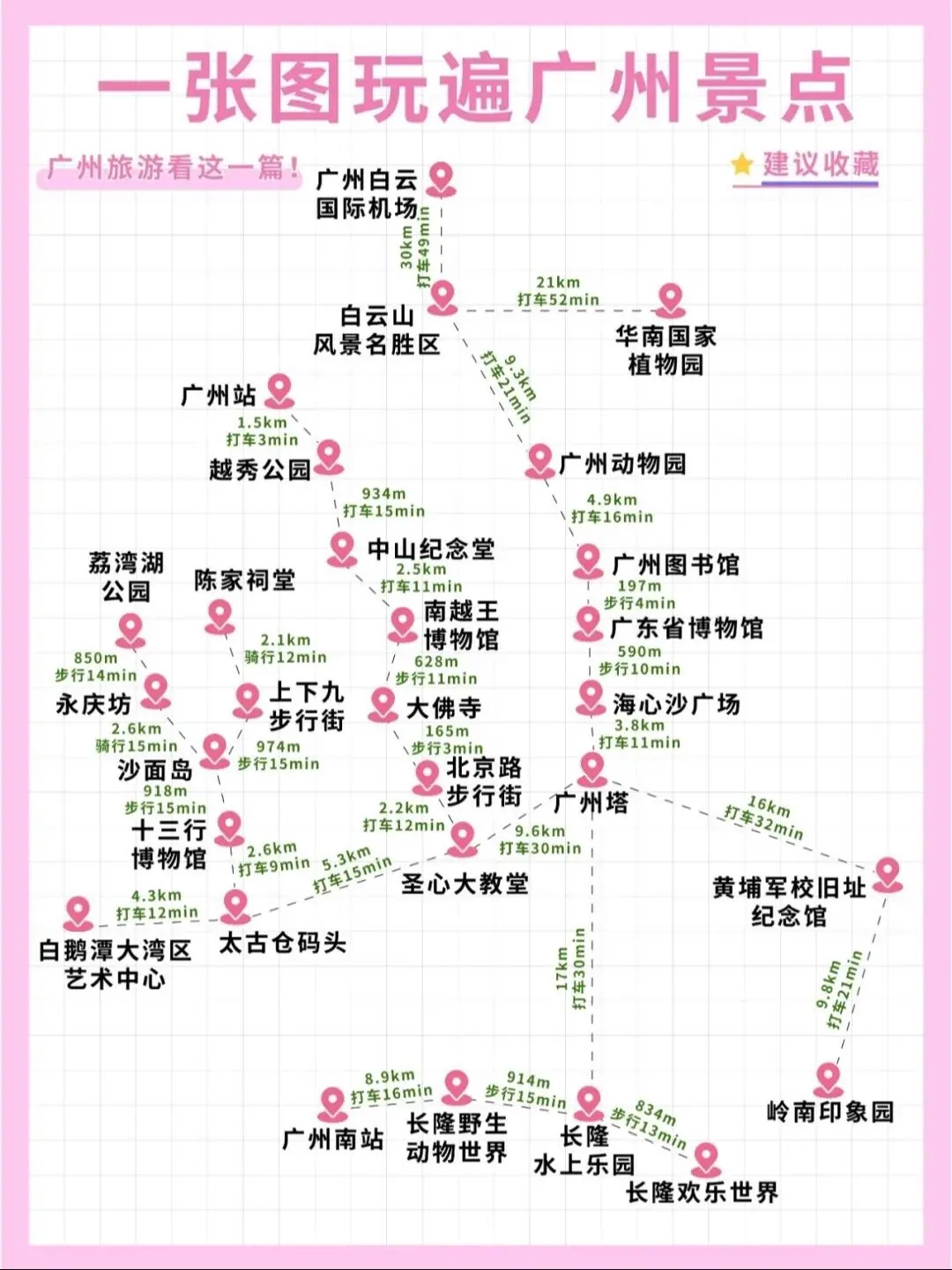 广州一日游最佳去处怎么选?本地人推荐这几个地方!