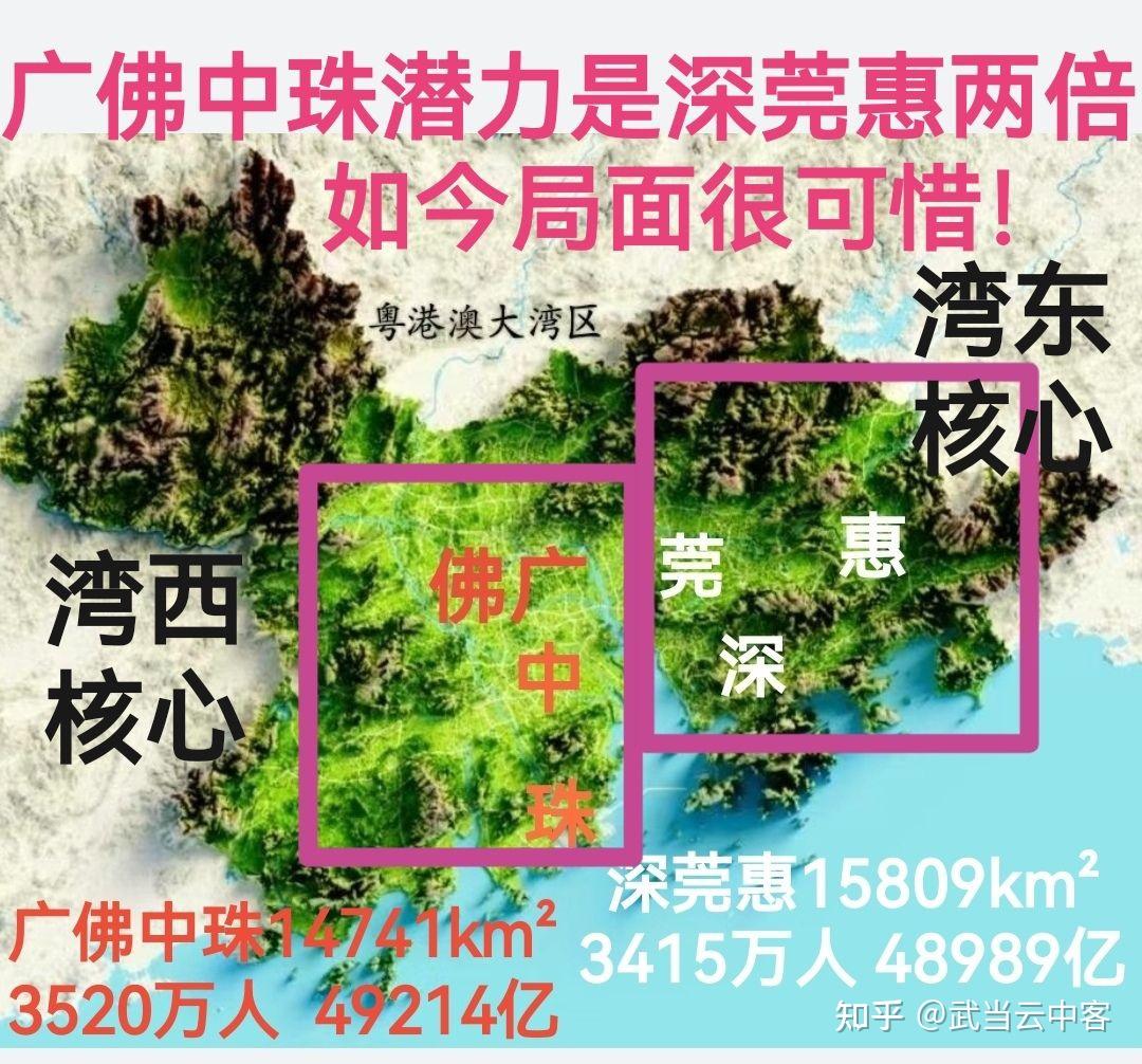 广深佛莞9598场论坛有哪些推荐?最新信息都在这里看!