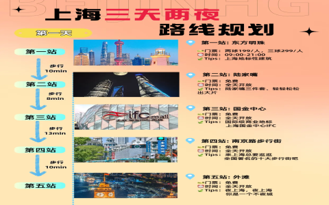 怎么玩转广州酒吧最出名的三个地方？潮人玩法大揭秘！