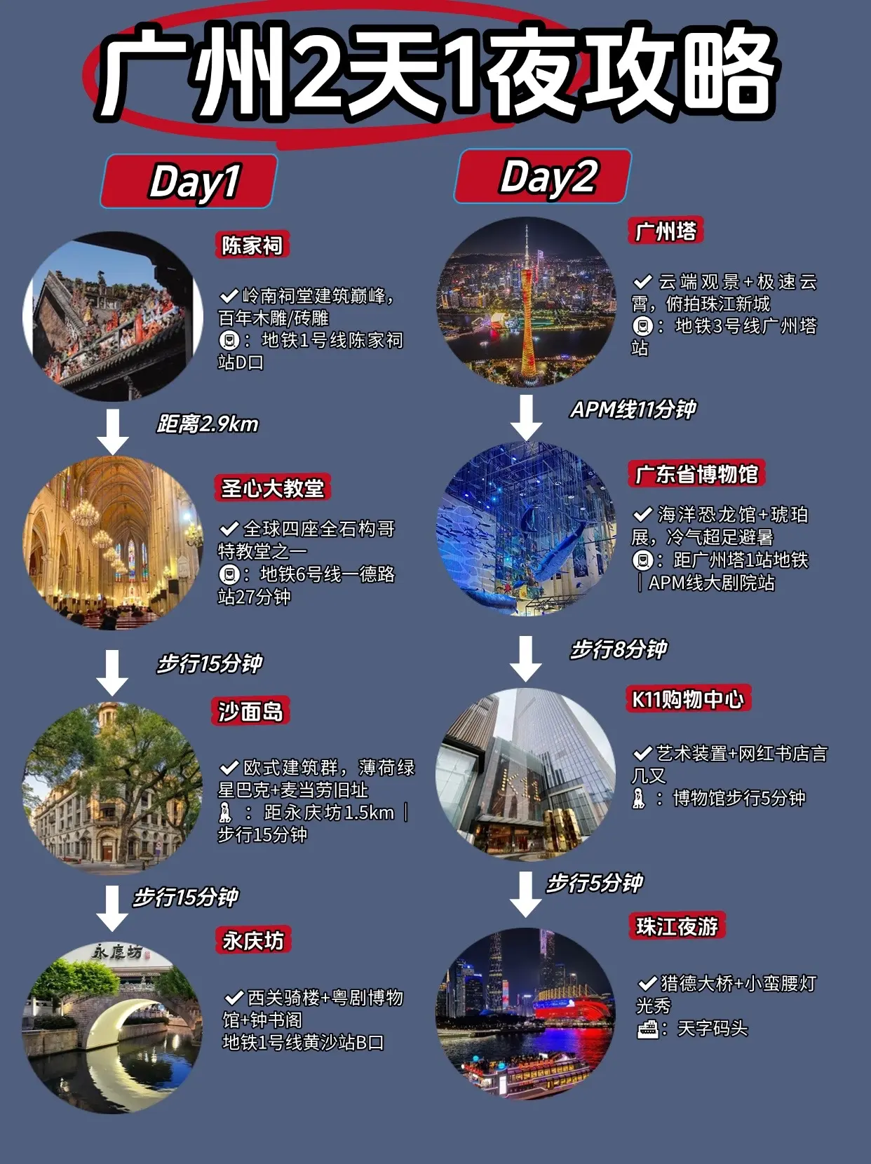 广州最漂亮三个地方,周末游玩攻略看这篇就够了!