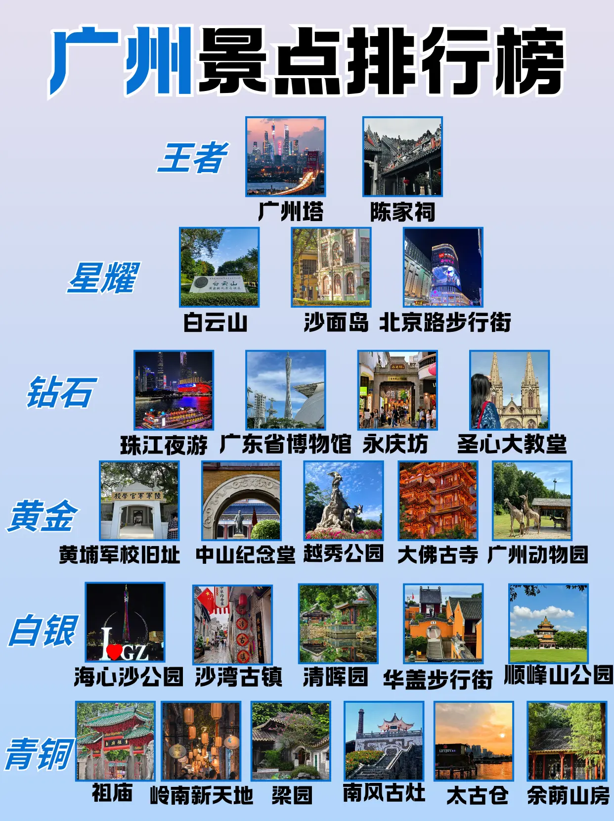 广州吃喝玩乐攻略怎么省钱?学生党也能轻松游遍全城!