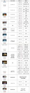 广州珠江夜游船票价格多少钱?最新官方价目表看这里!