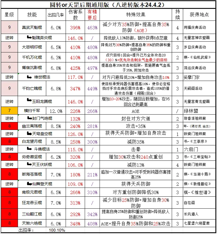 百花楼最新版本哪里有?分享几个靠谱获取方法!