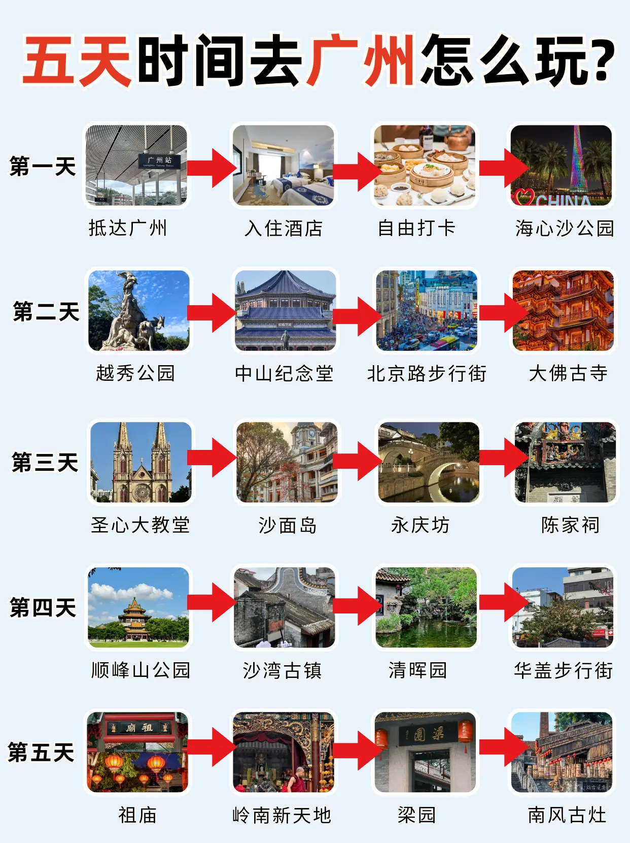 想找广州自由行攻略最详细的?这篇新手照着玩不出错!