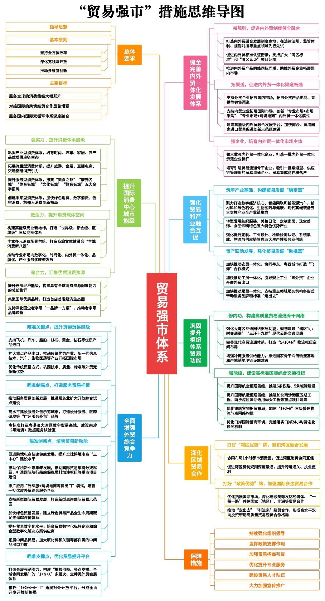 广深佛莞珠江夜猫子论坛人气怎么样？看看老用户的真实评价！