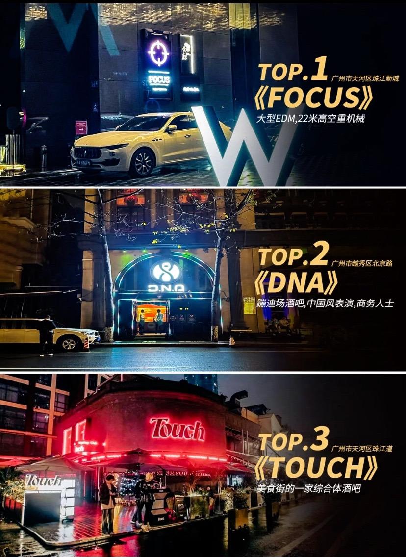 广州最厉害三个酒吧推荐，夜生活达人必去的打卡圣地！