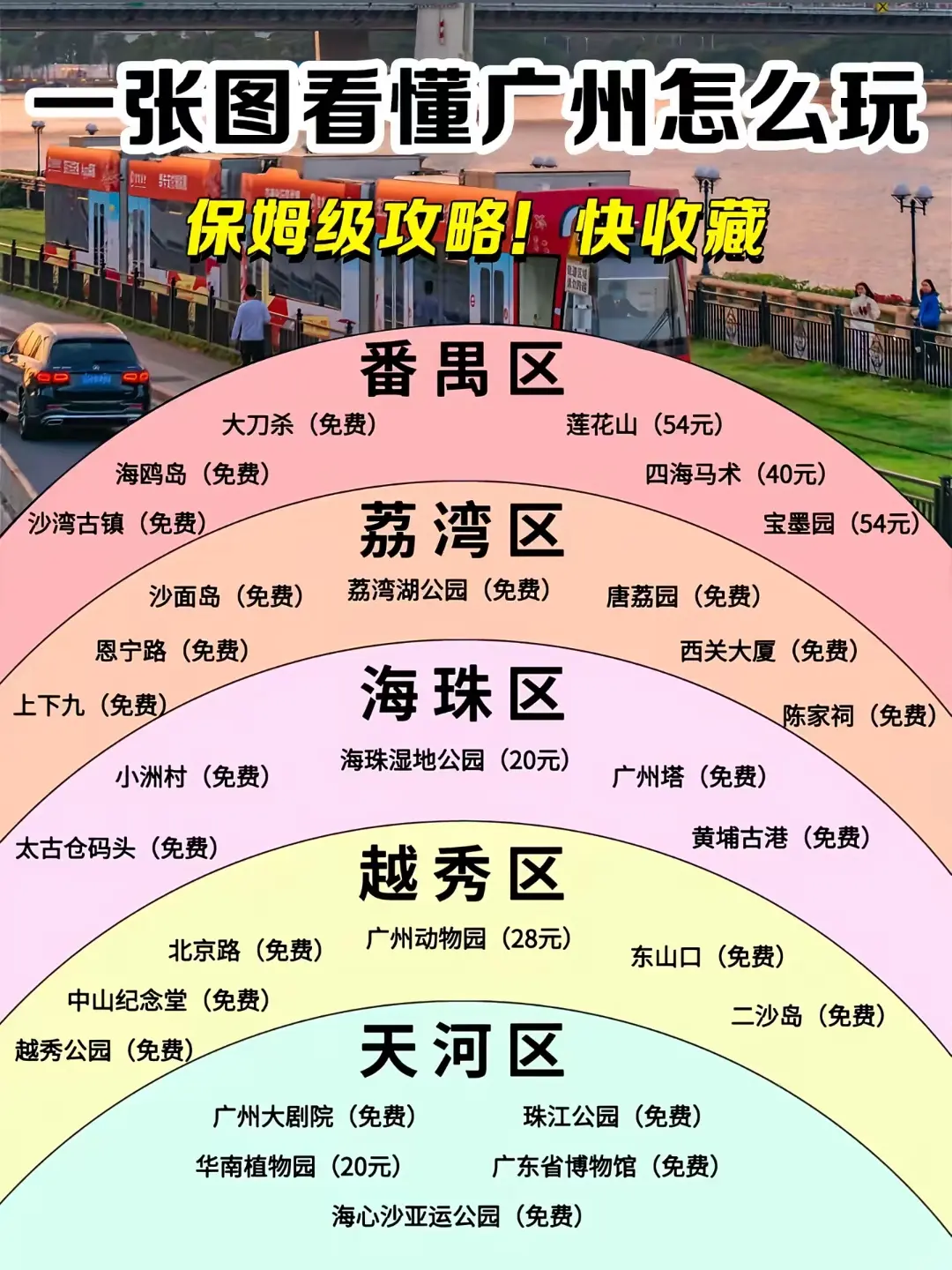 广州吃喝玩乐攻略怎么省钱?学生党也能轻松游遍全城!