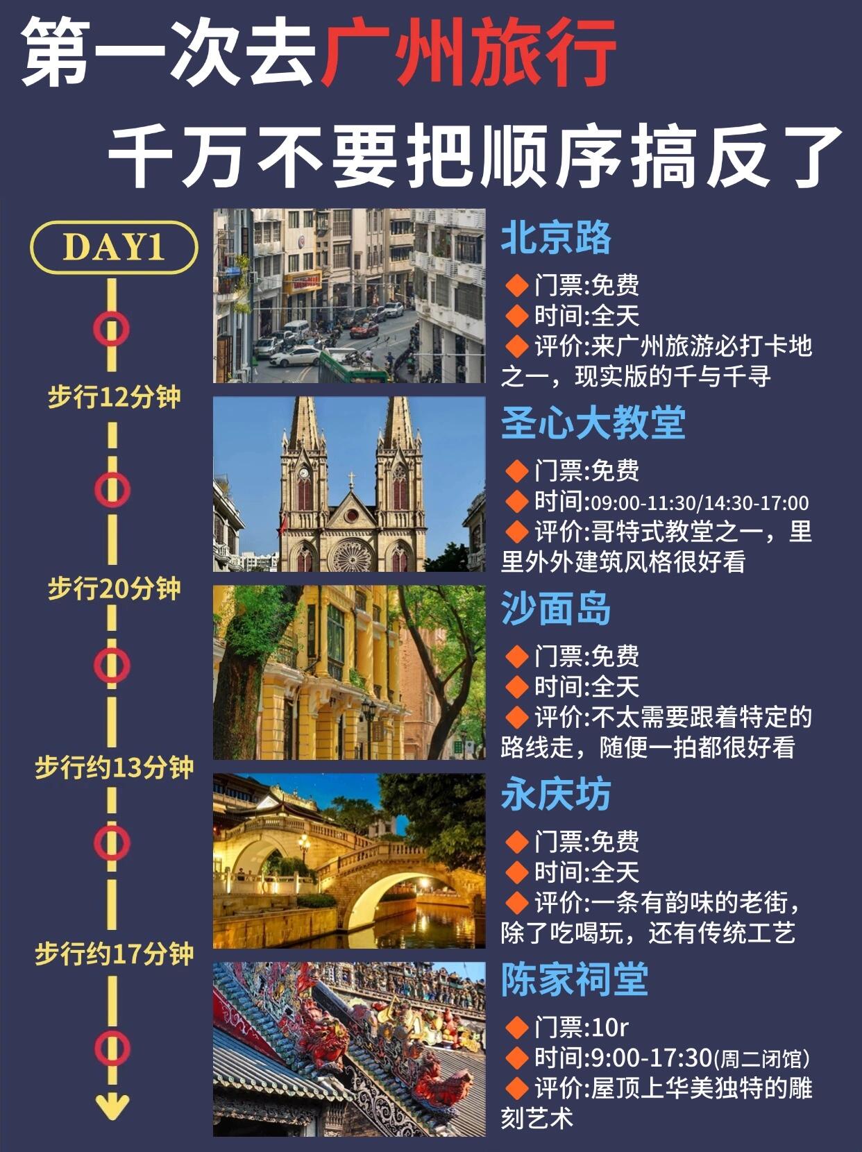 广州旅游攻略必去十大景点,第一次去广州必备指南!
