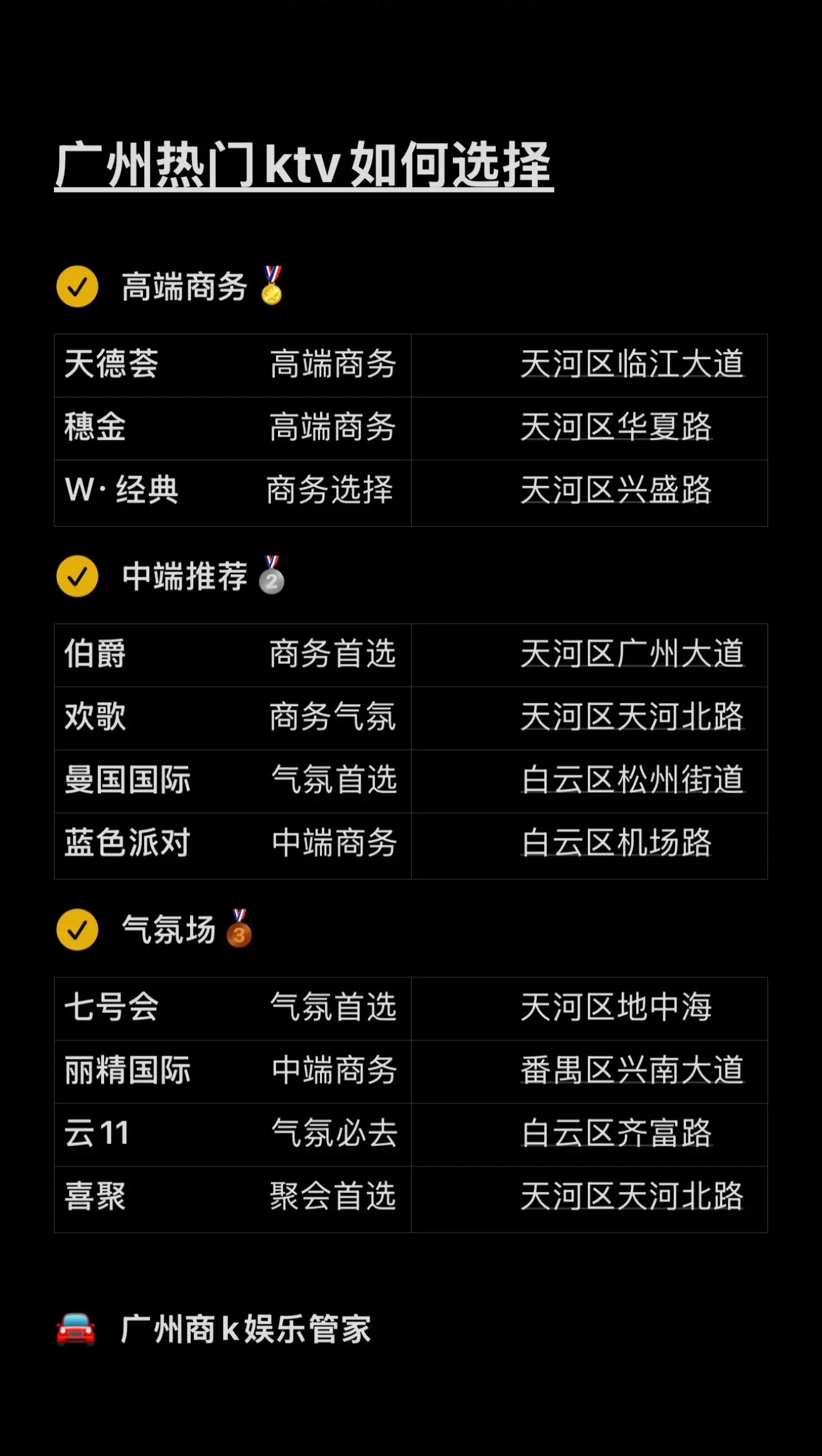 广州ktv排行榜怎么看？跟着这份榜单找准好去处！