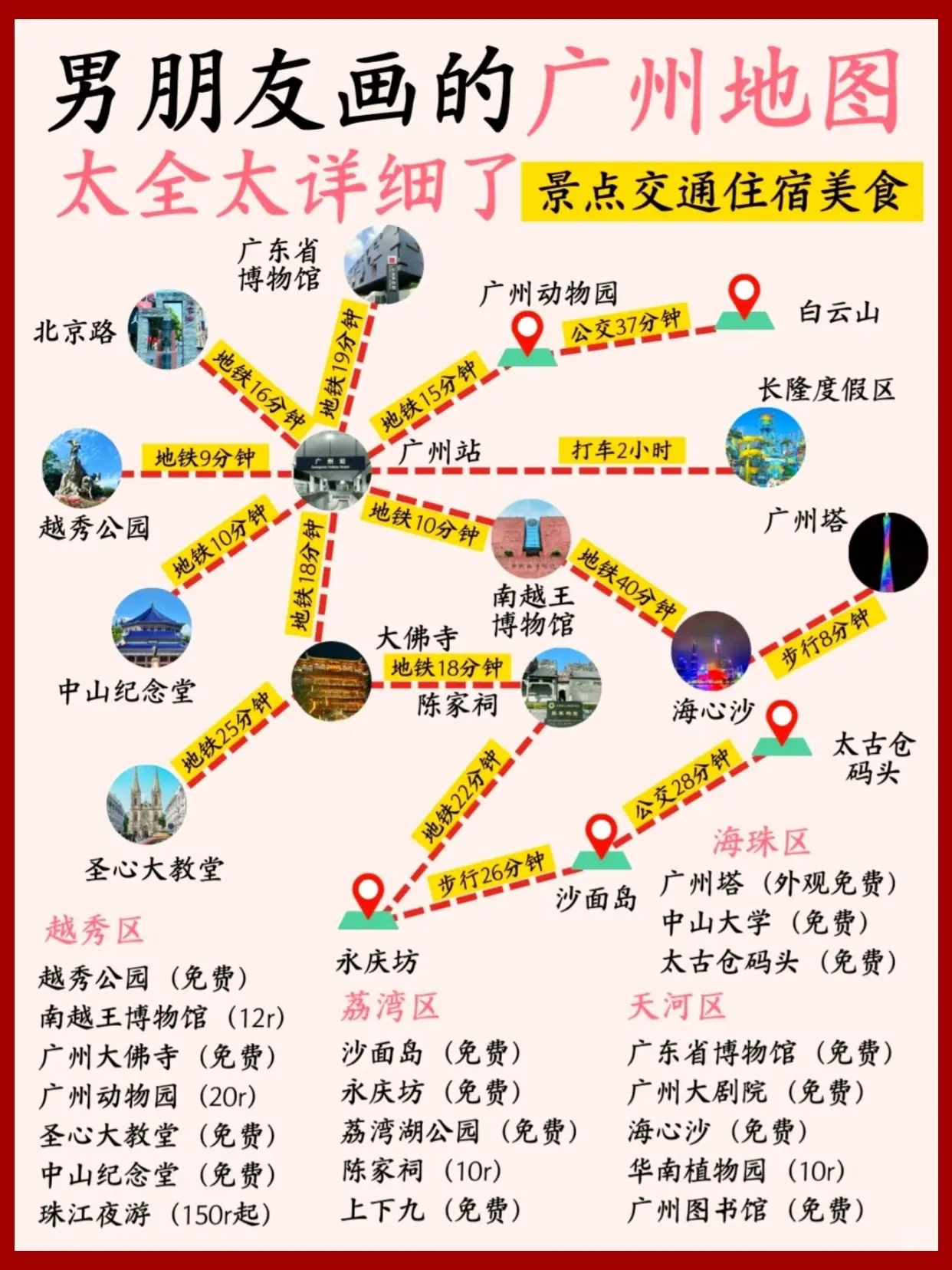 广州游玩攻略必去的地方有哪些?这份清单本地人都说好!