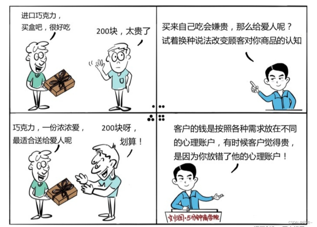 广州市夜场消费大概是多少钱?了解清楚再去玩避免被坑!