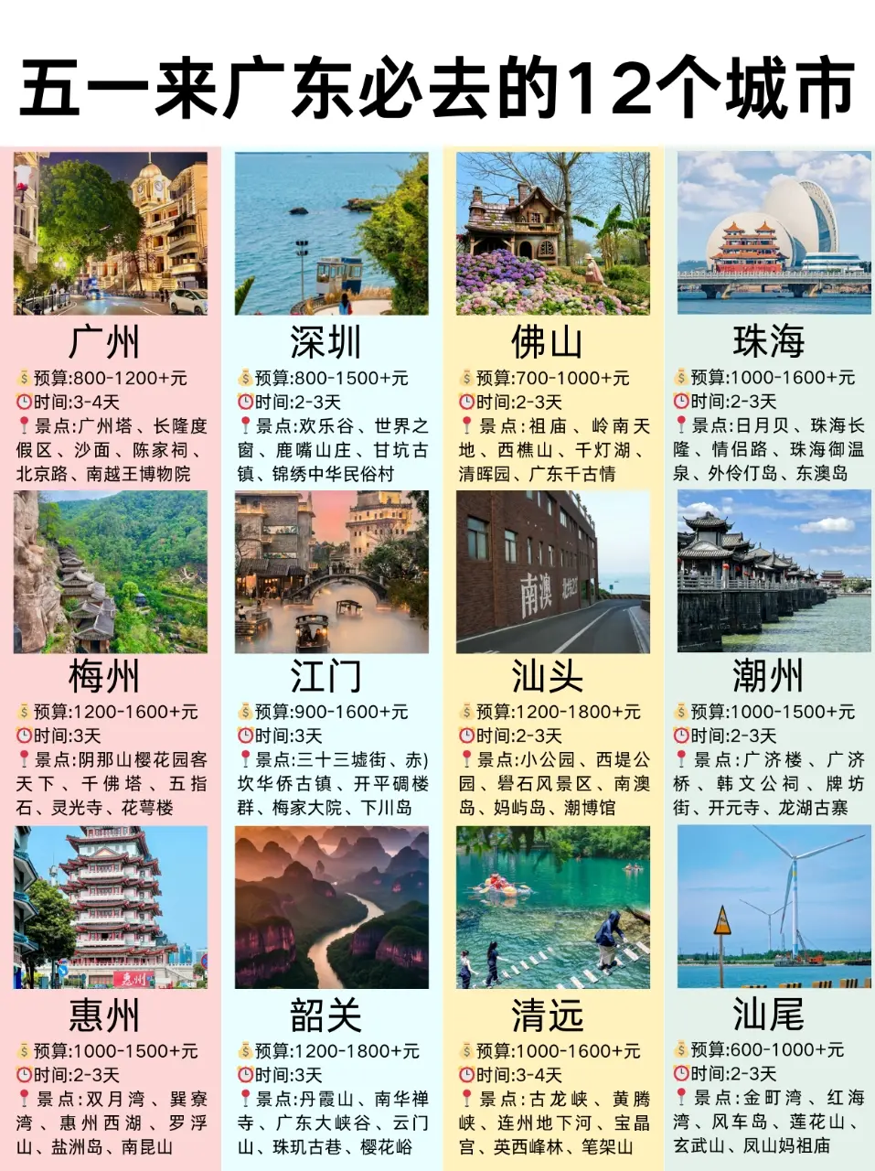广州旅游必去的几个地方精选推荐,小白照着玩就对了!
