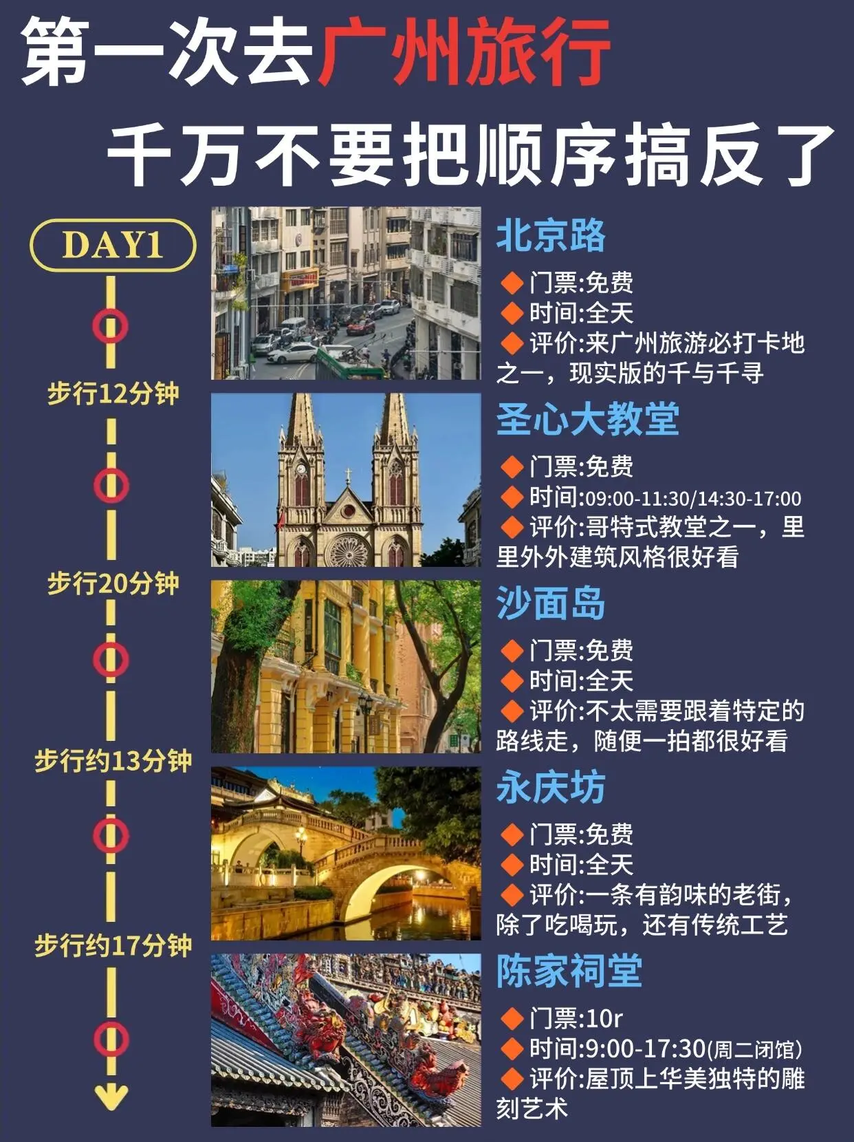 广州有什么好玩的地方景点推荐?看完这篇出行不迷路!